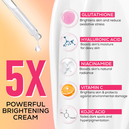 Renee Cosmetics Everyday Face Bright Serum In Cream