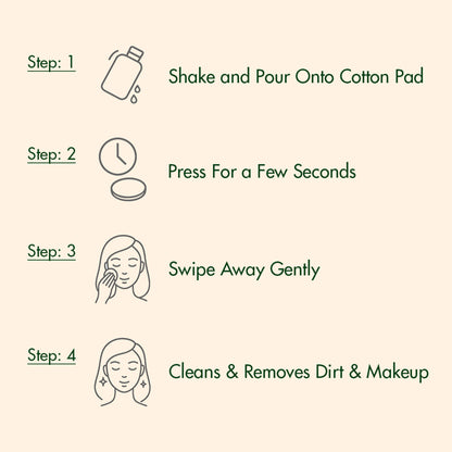 TONYMOLY Korean The Chok Chok Green Tea Cleansing Water to Purify & Hydrate Sensitive, Tired Skin