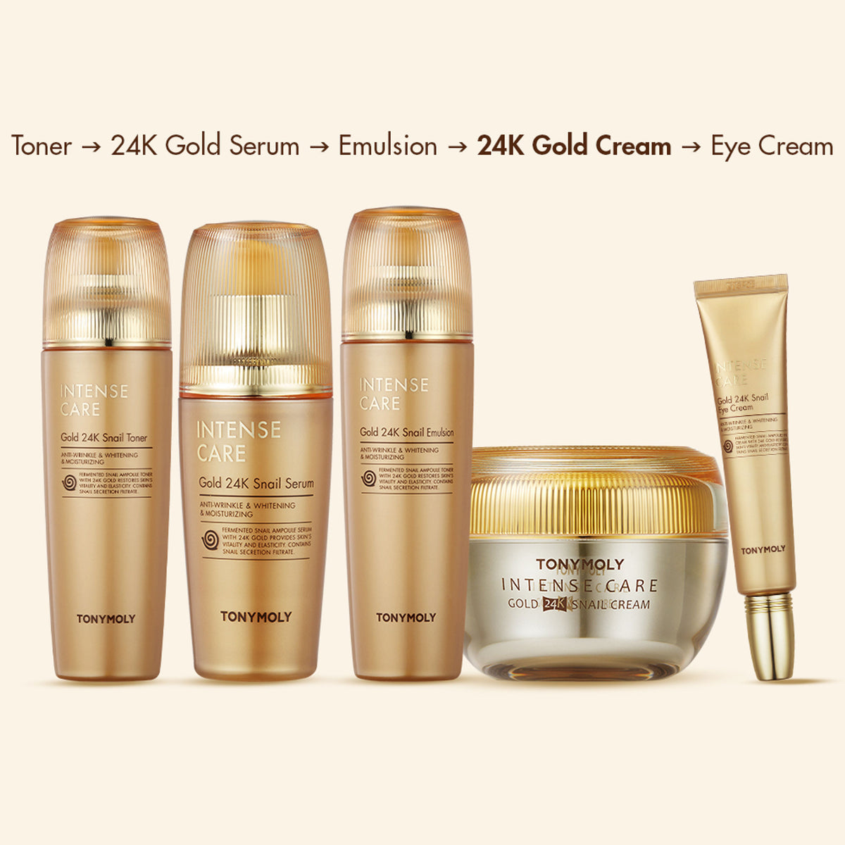TONYMOLY Korean Intense Care Gold 24K Snail Cream with Niacinamide to Brighten & Firm Dry,Dull Skin