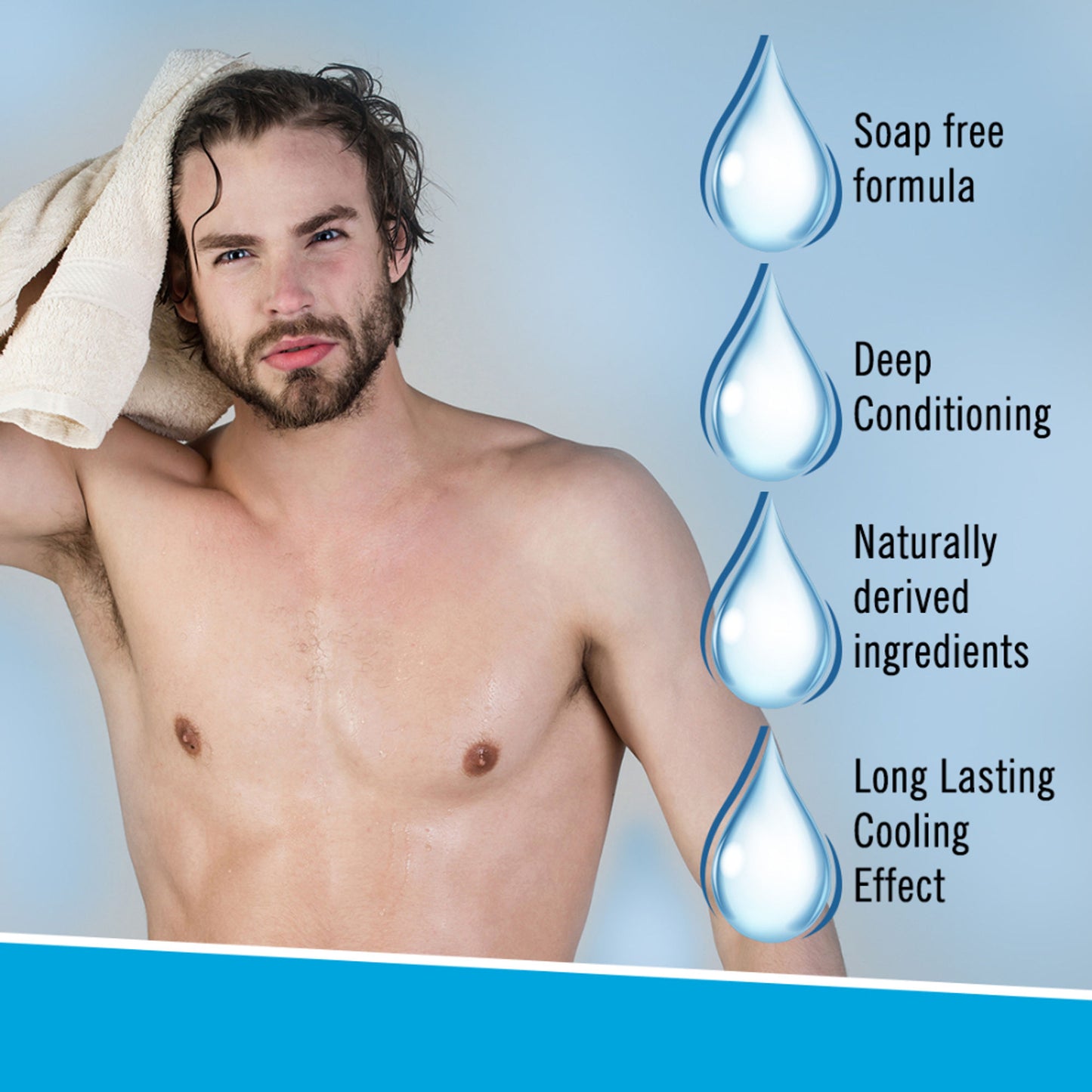 Keya Seth Aromatherapy Aqua Bodywash for Dry Skin