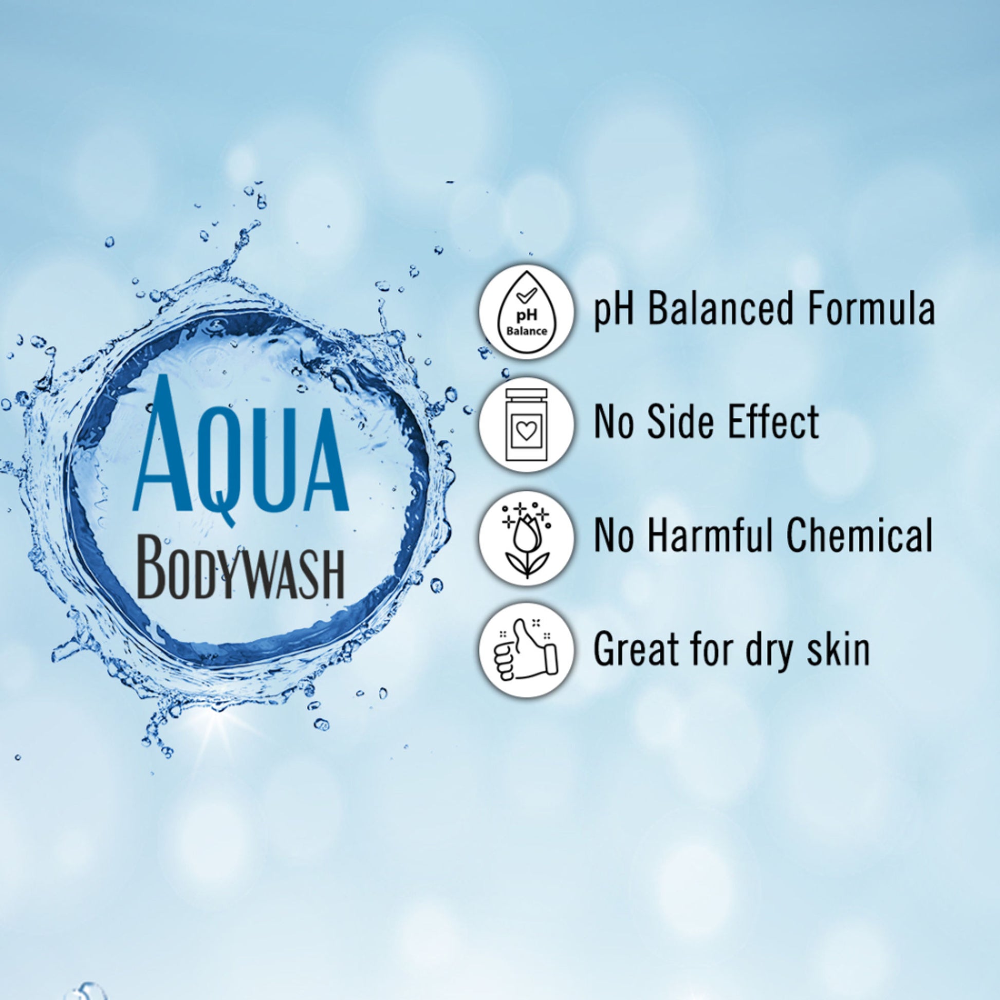 Keya Seth Aromatherapy Aqua Bodywash for Dry Skin