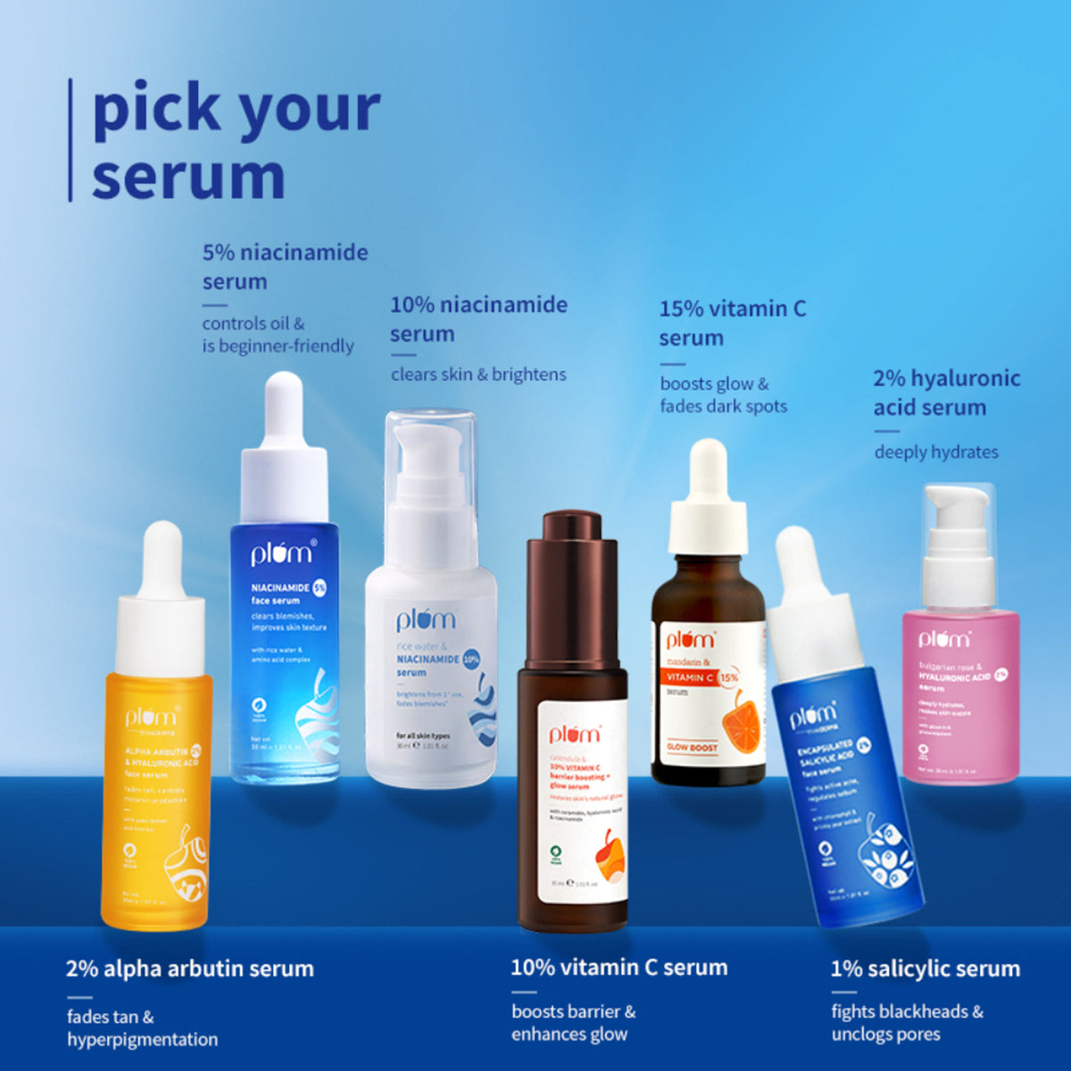 Plum 2% Encapsulated Salicylic Acid Face Serum