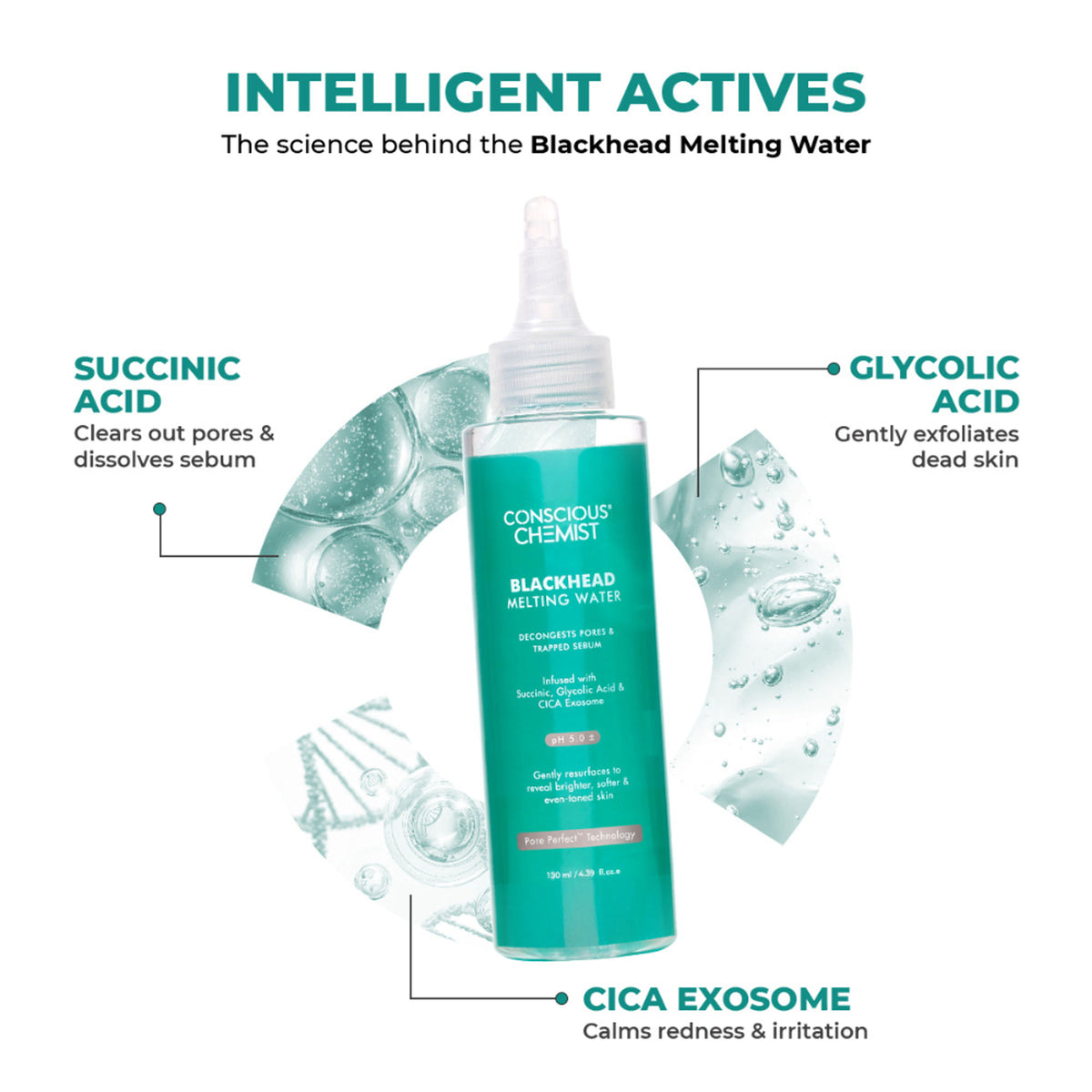Conscious Chemist Blackhead Melting Water Mini