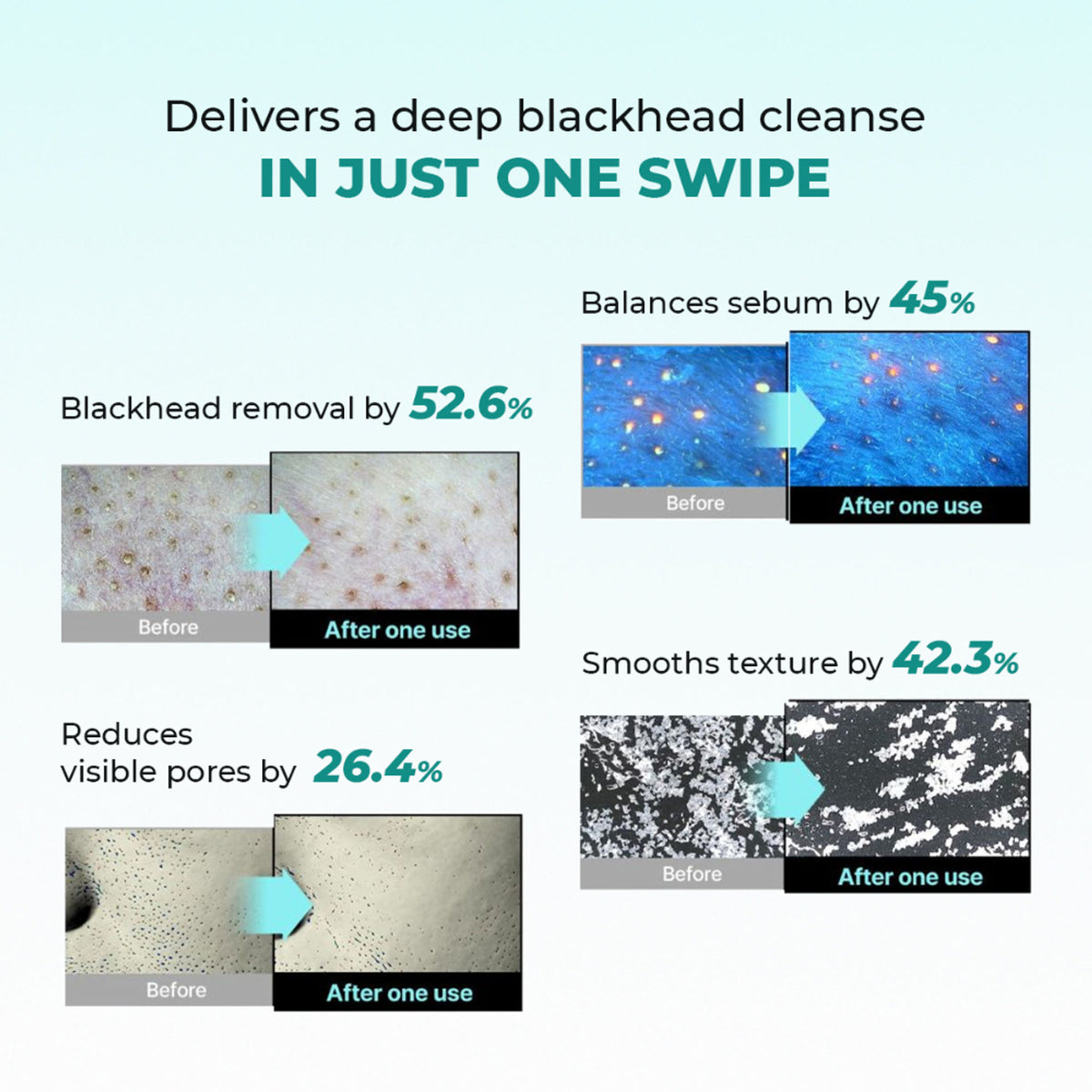 Conscious Chemist Blackhead Melting Water Mini
