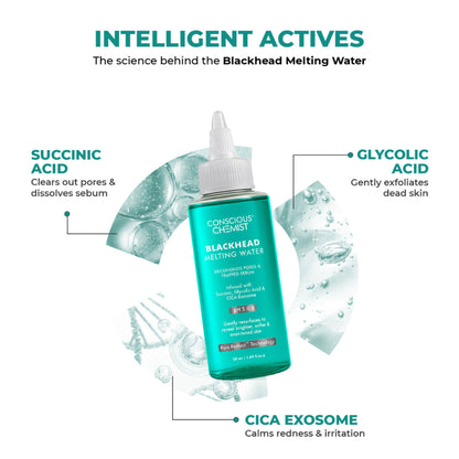 Conscious Chemist Blackhead Melting Water Mini