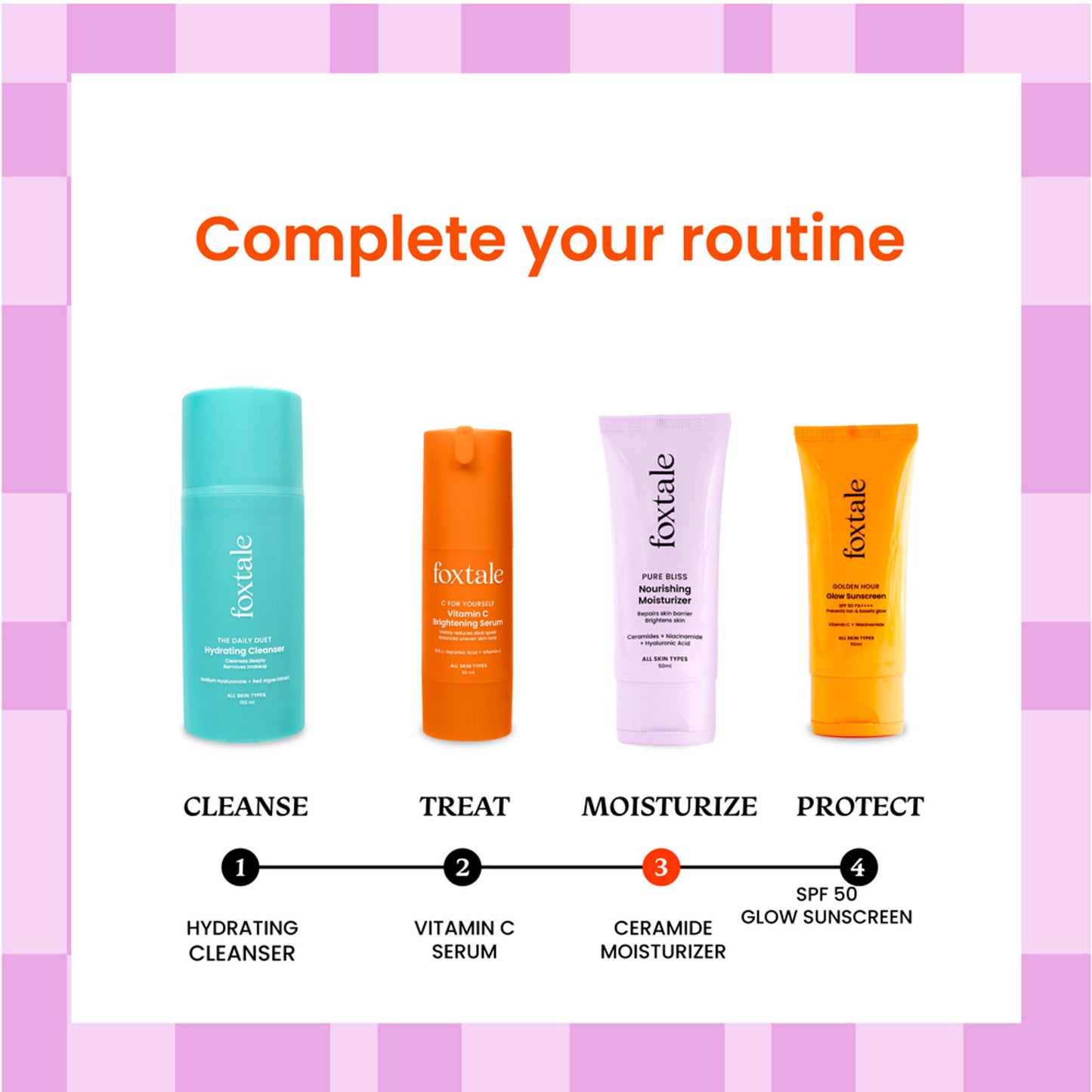 Foxtale Nourishing Ceramide Moisturizer For Barrier Repair, Hydration & Rough Skin