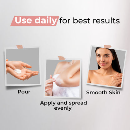 Kaya Intense Hydration Body Lotion