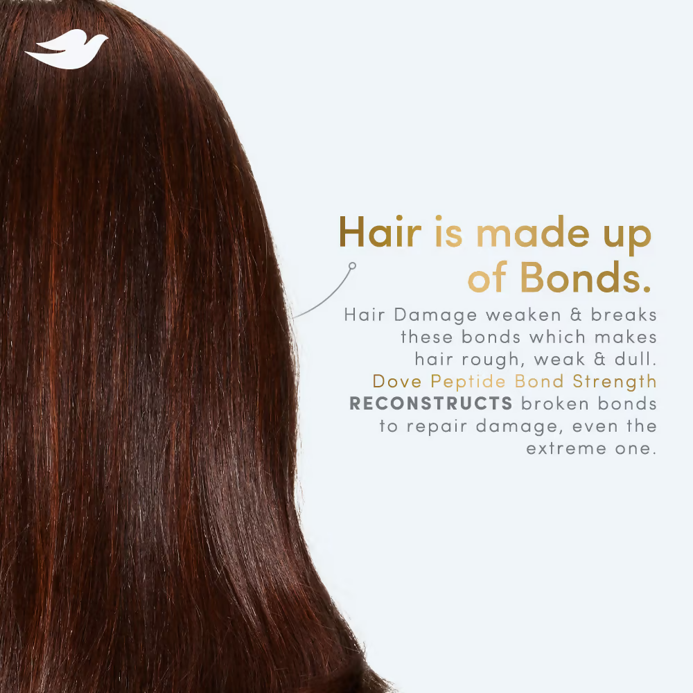 Dove Peptide Bond Strength Conditioner