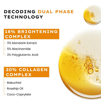 Hyphen Double Shot Face Serum with 18% Brightening and 20% Collagen, featuring a sleek pump bottle and clear labeling.
