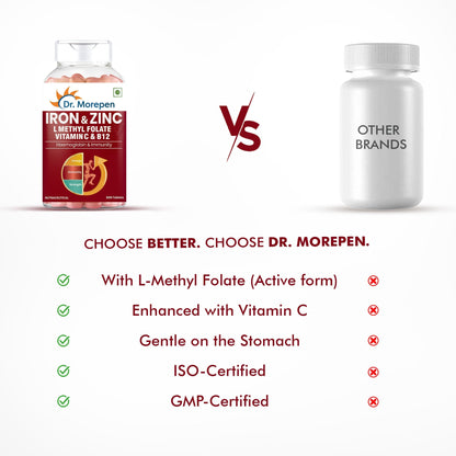 Dr Morpen Iron & Zinc Tablets