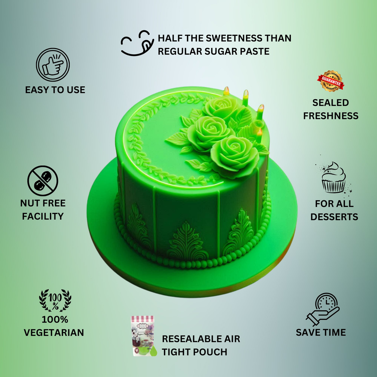 Confect Neon Green Fondant | Edible Sugarpaste