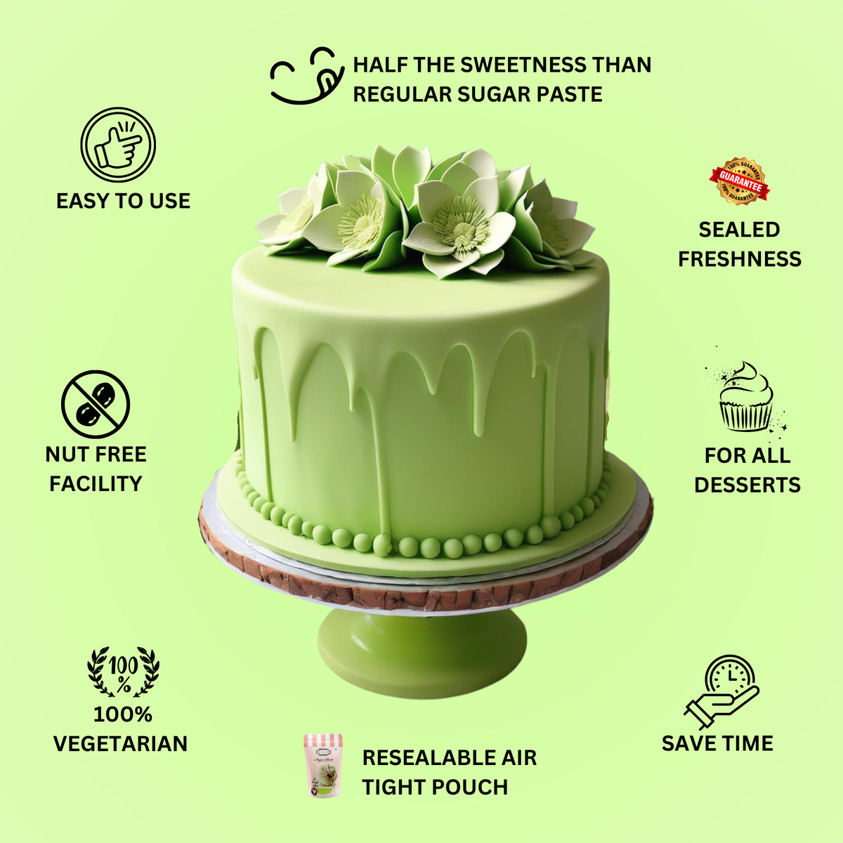 Confect Lime Green Fondant | Edible Sugarpaste