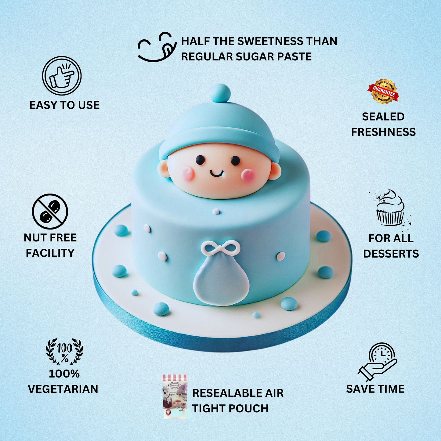 Confect Baby Blue Fondant | Edible Sugarpaste