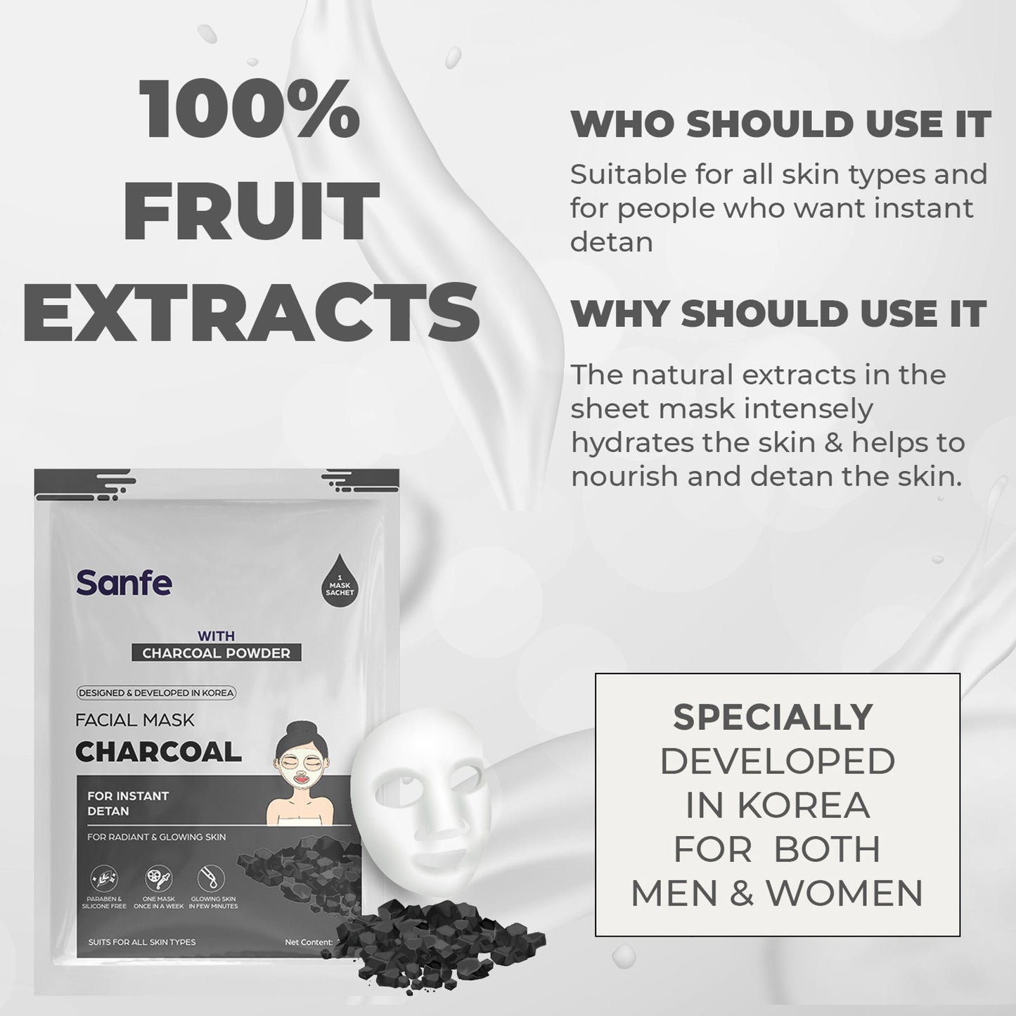 Sanfe Instant Detan Charcoal Facial Mask