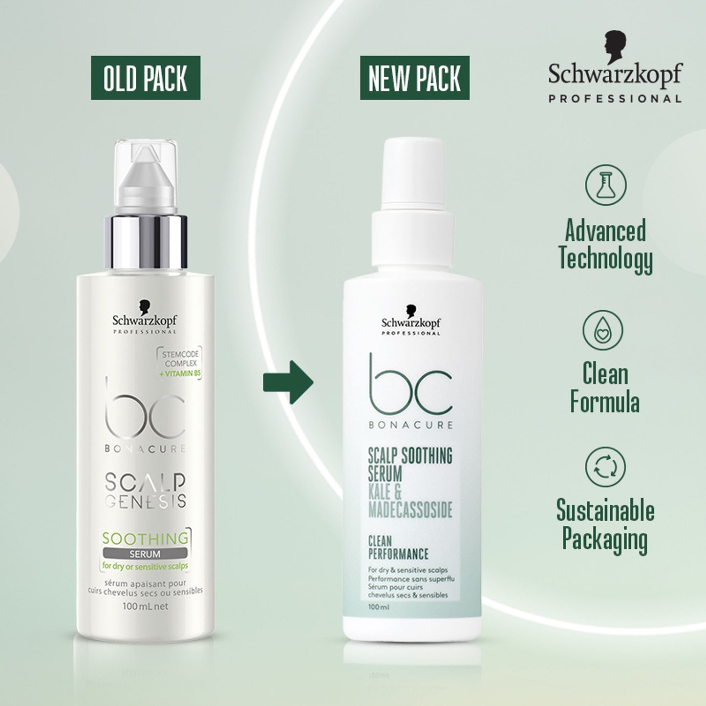 Schwarzkopf Professional Bonacure Scalp Soothing Serum|Dry, Sensitive Scalp|Kale, Madecassoside