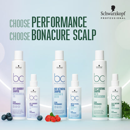 Schwarzkopf Professional Bonacure Scalp Soothing Shampoo|Dry & Sensitive Scalp|Kale & Madecassoside