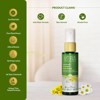 Lotus Botanicals Luminafresh Underarm Spray Serum - Floral