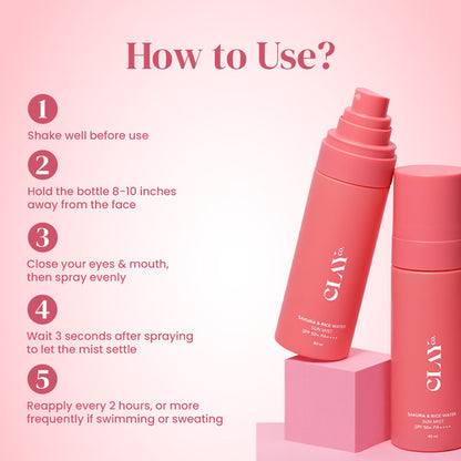 ClayCo Sakura & Rice Water Sunmist With SPF 50+ PA++++