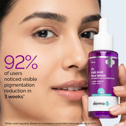 The Derma Co 2% Kojic Acid Face Serum for Dark spots reduction, Pigmentation & Blemishes