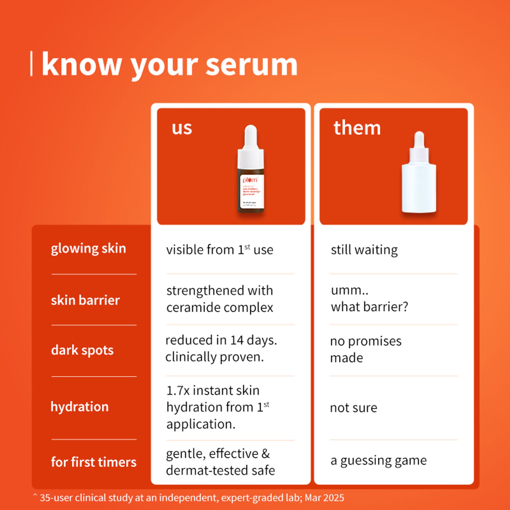 Plum Calendula & 10% Vitamin C Barrier Boosting + Glow Serum