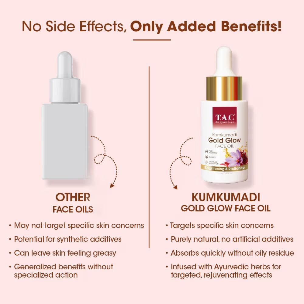 TAC - The Ayurveda Co. 100% Pure Kumkumadi Gold Glow Face Oil For Glowing, Youthful & Radiant Skin