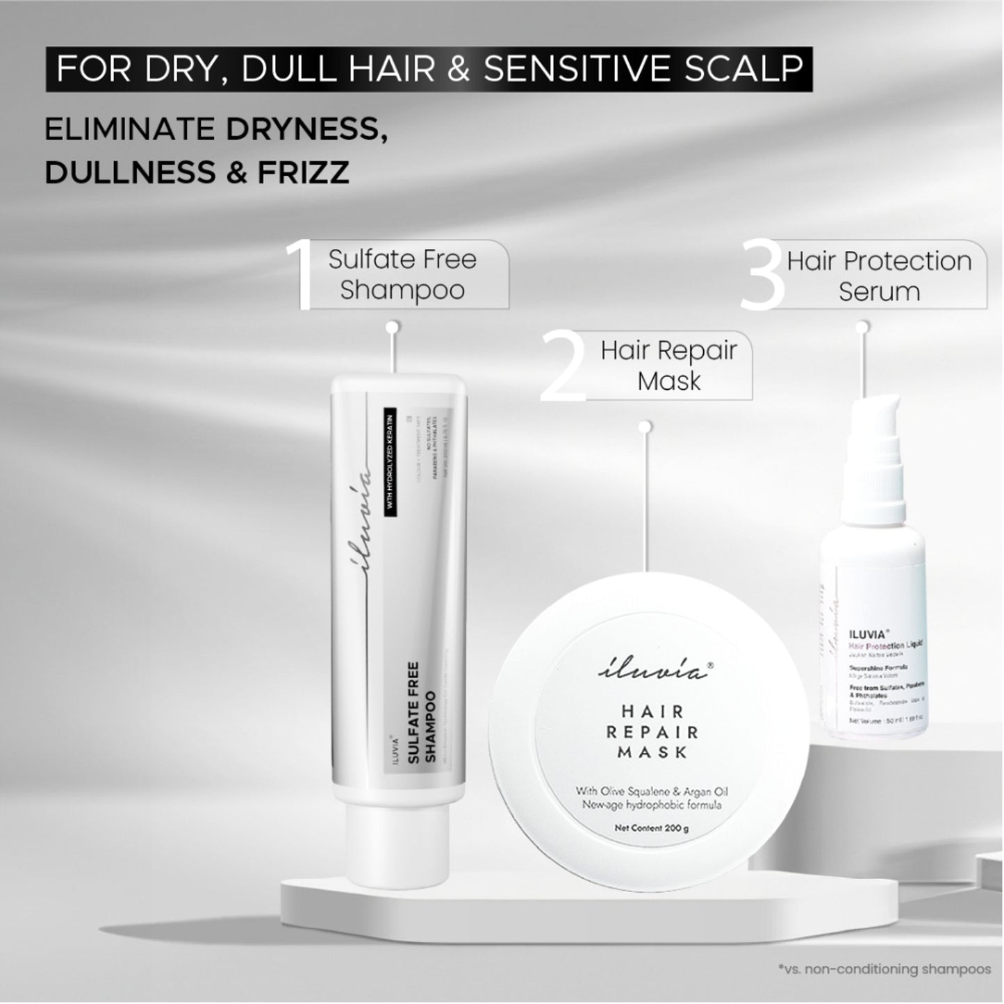 iluvia Sulfate Free Shampoo, pH Balanced, For Dry Hair & Sensitive Scalp, Combats Frizz & Dullness
