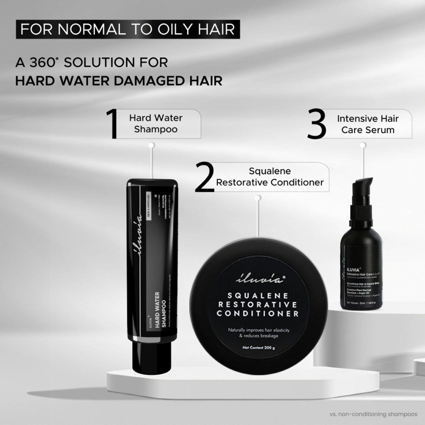 iluvia Hard Water Shampoo , Free From Sulphates Parabens, & Phthalates Colour Safe