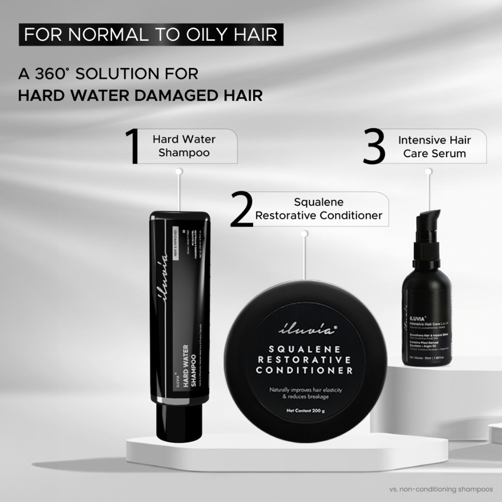 iluvia Hard Water Shampoo , Free From Sulphates Parabens, & Phthalates Colour Safe