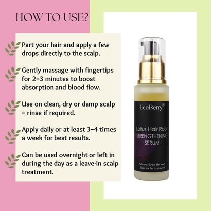 Ecoberry Lotus Hair Root Strengthening Hair Serum For Hair Growth
