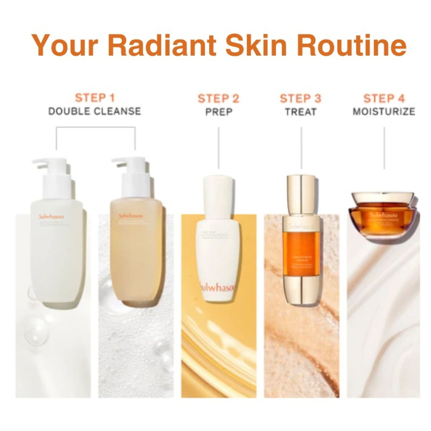 Sulwhasoo Gentle Cleansing Foam