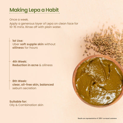 Nat Habit Neem Ajwain Ksheer Lepa, Clay Face Mask for Acne & Blemish Prone Skin, Ayurvedic Face Pack