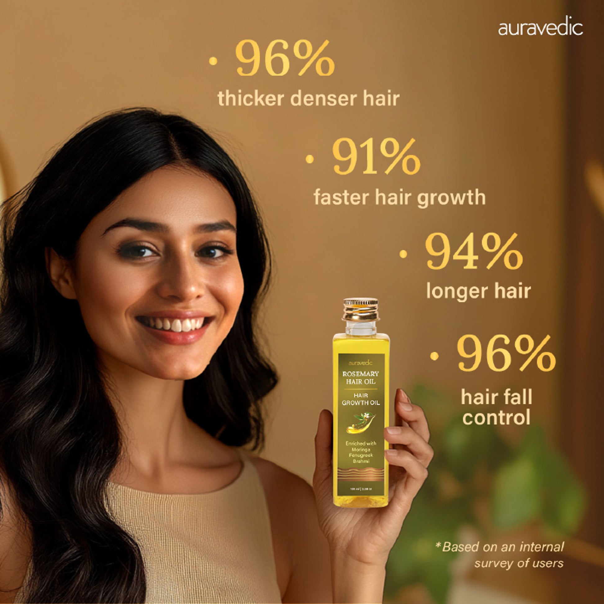 Auravedic Rosemary Hair Oil for Hair Fall with Rosemary Oil for Hair Growth