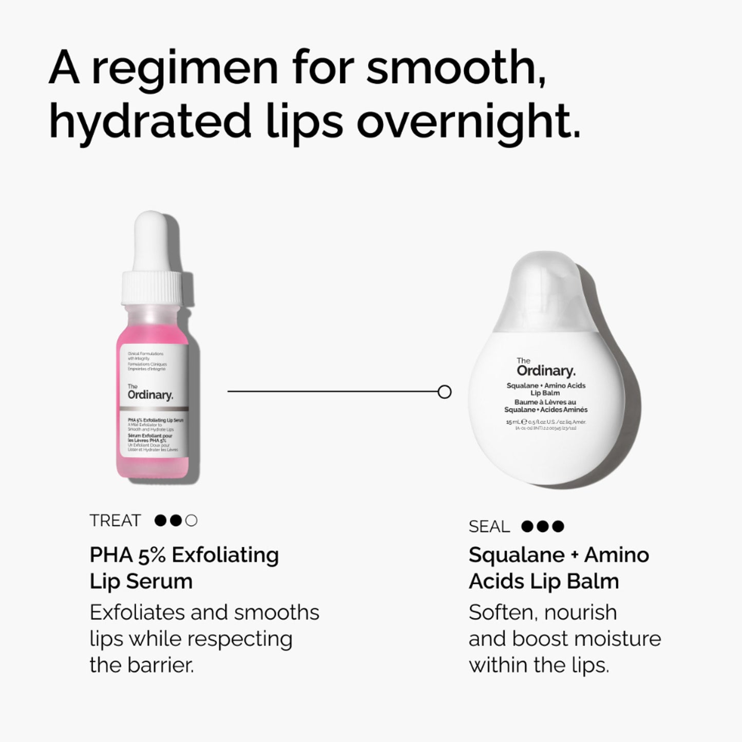 The Ordinary Pha 5% Lip Exfoliating Lip Serum