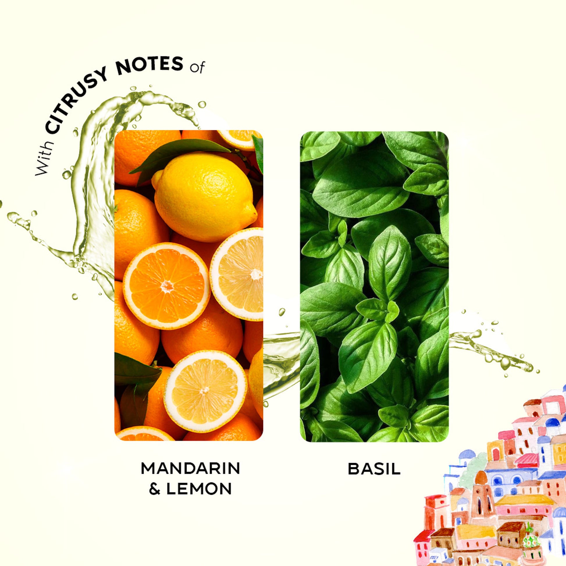 Nykaa Wanderlust 2-in-1 Body & Hair Perfume Mist Long Lasting Fragrance - Upto 8 hours - Summer In Amalfi