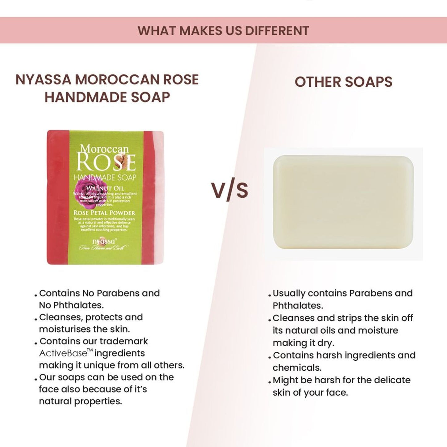 Nyassa Moroccan Rose Soap | Walnut Oil & Rose Powder | Floral Fragrance | 150g