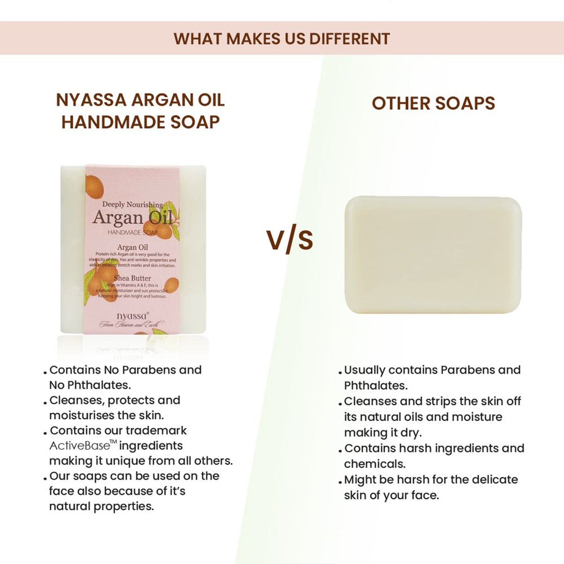 Nyassa Argan Oil Soap | Argan & Shea Butter | Moisturizing, Nourishing, Natural | 150g