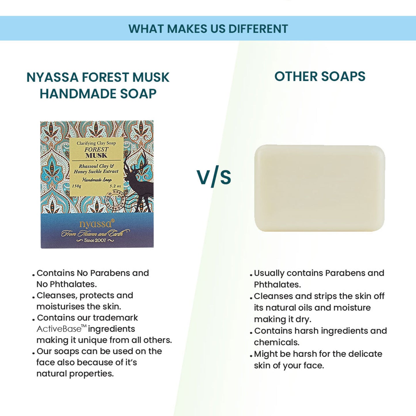 Nyassa Forest Musk Soap | Honeysuckle & Almond Oil | Musky Fragrance | All Skin Types | 150g