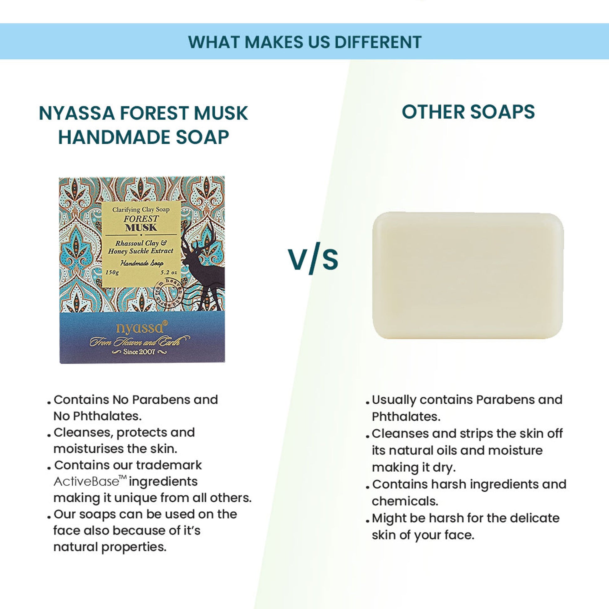 Nyassa Forest Musk Soap | Honeysuckle & Almond Oil | Musky Fragrance | All Skin Types | 150g