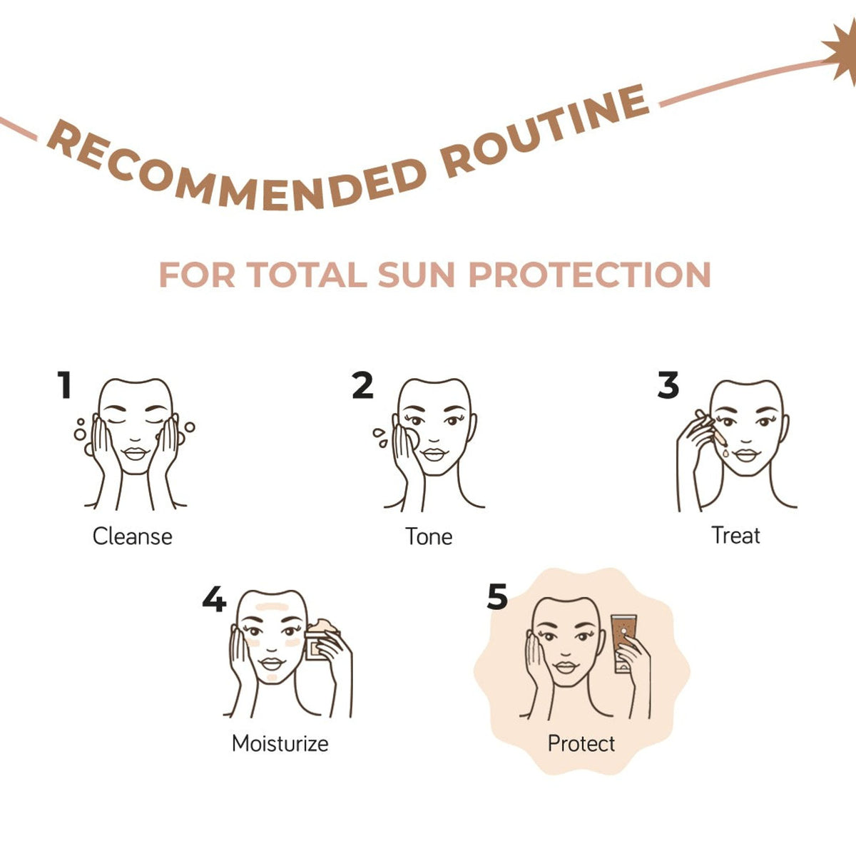Moody Sensisoothe Mineral Sunscreen SPF 50 PA++++ With Rice Water & Ceramides For Senstive Skin