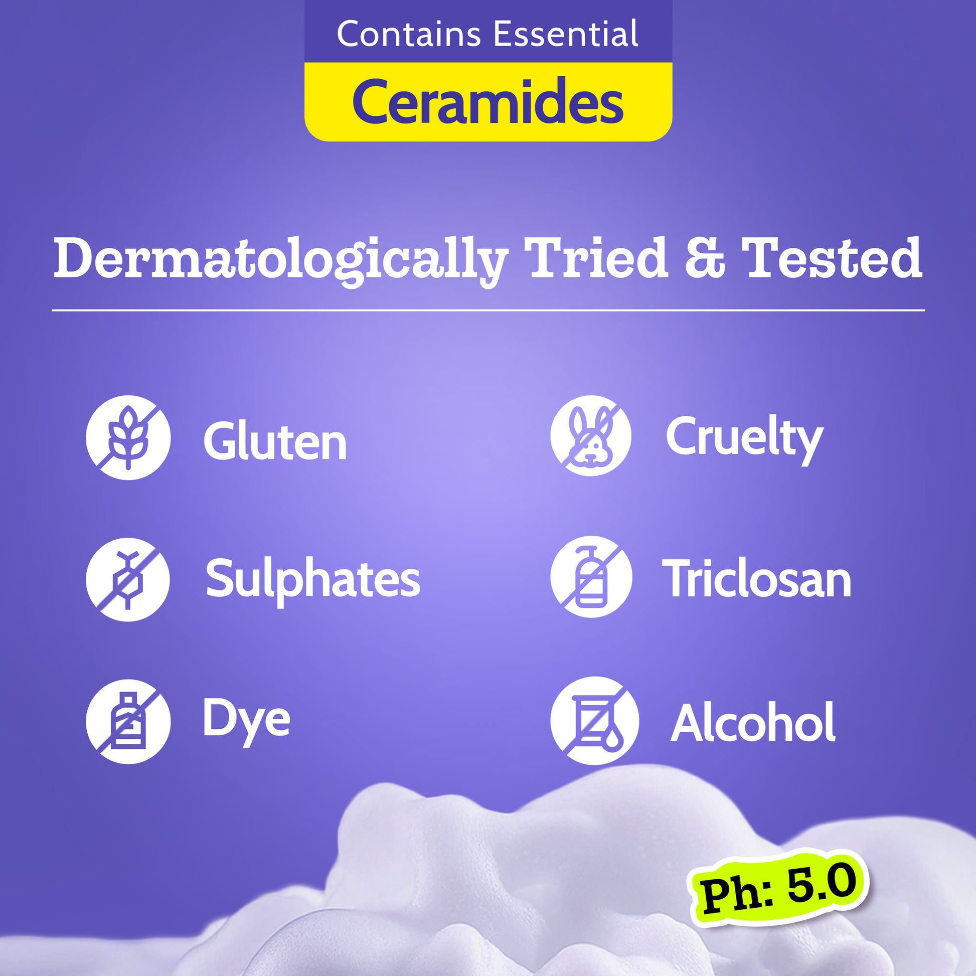 Chemist At Play Exfoliating Body Wash with 4% Lactic Acid, Salicylic Acid & Vit E, Treats Back Acne