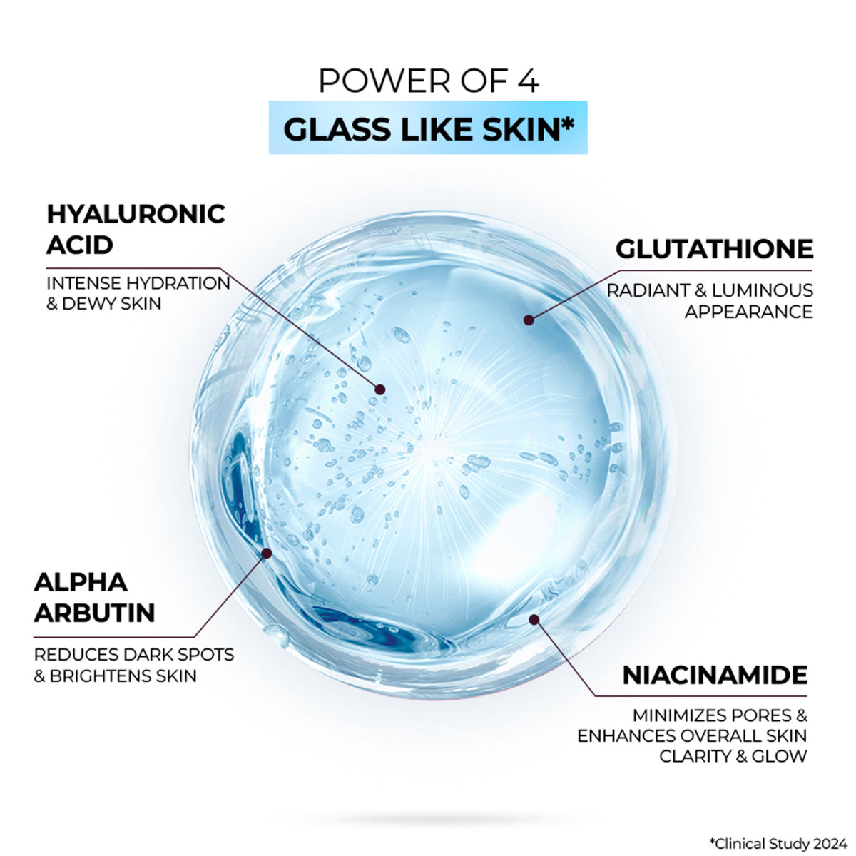 Streax Hydrate & Shine Face Serum With 11% Hyaluronic Acid Complex For Brightening, 48 Hr Hydration