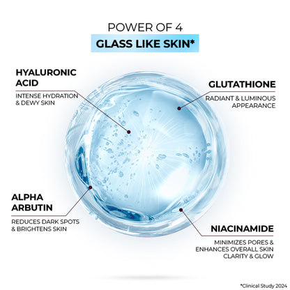 Streax Hydrate & Shine Face Serum With 11% Hyaluronic Acid Complex For Brightening, 48 Hr Hydration