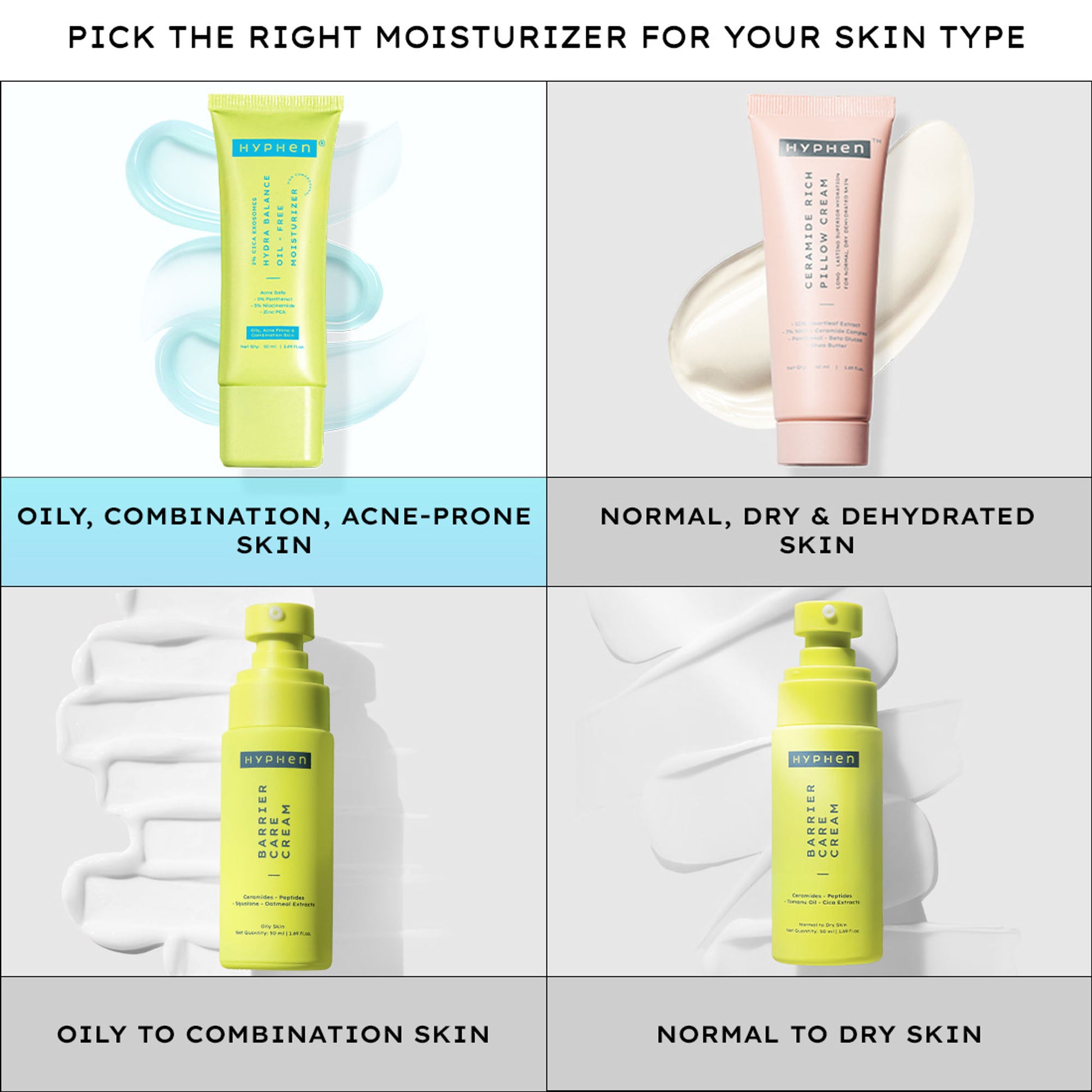 Hyphen 2% Cica Exosome Oil-Free Moisturizer 5% Niacinamide Controls Oil Non-sticky, Light Gel
