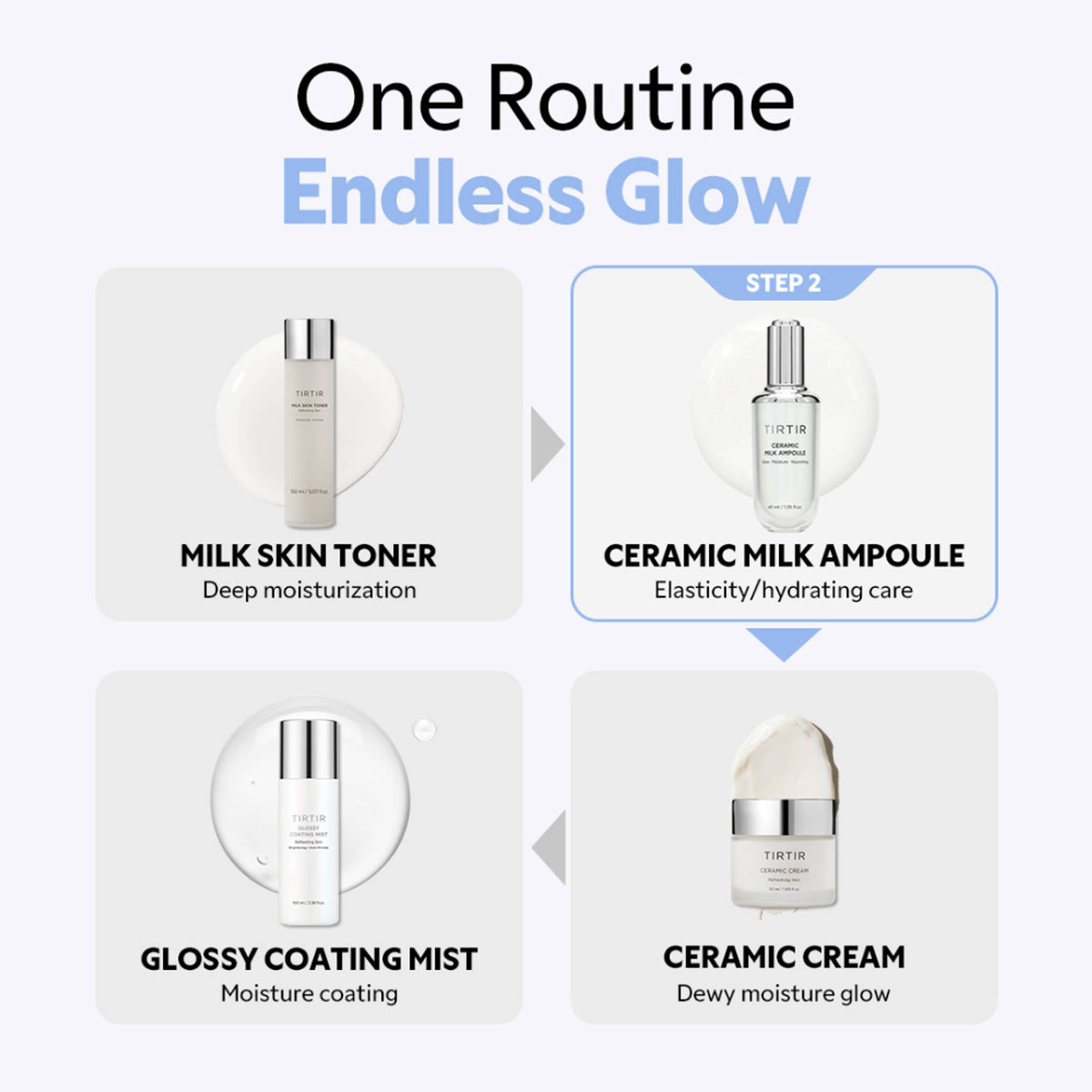 TIRTIR Ceramic Milk Ampoule