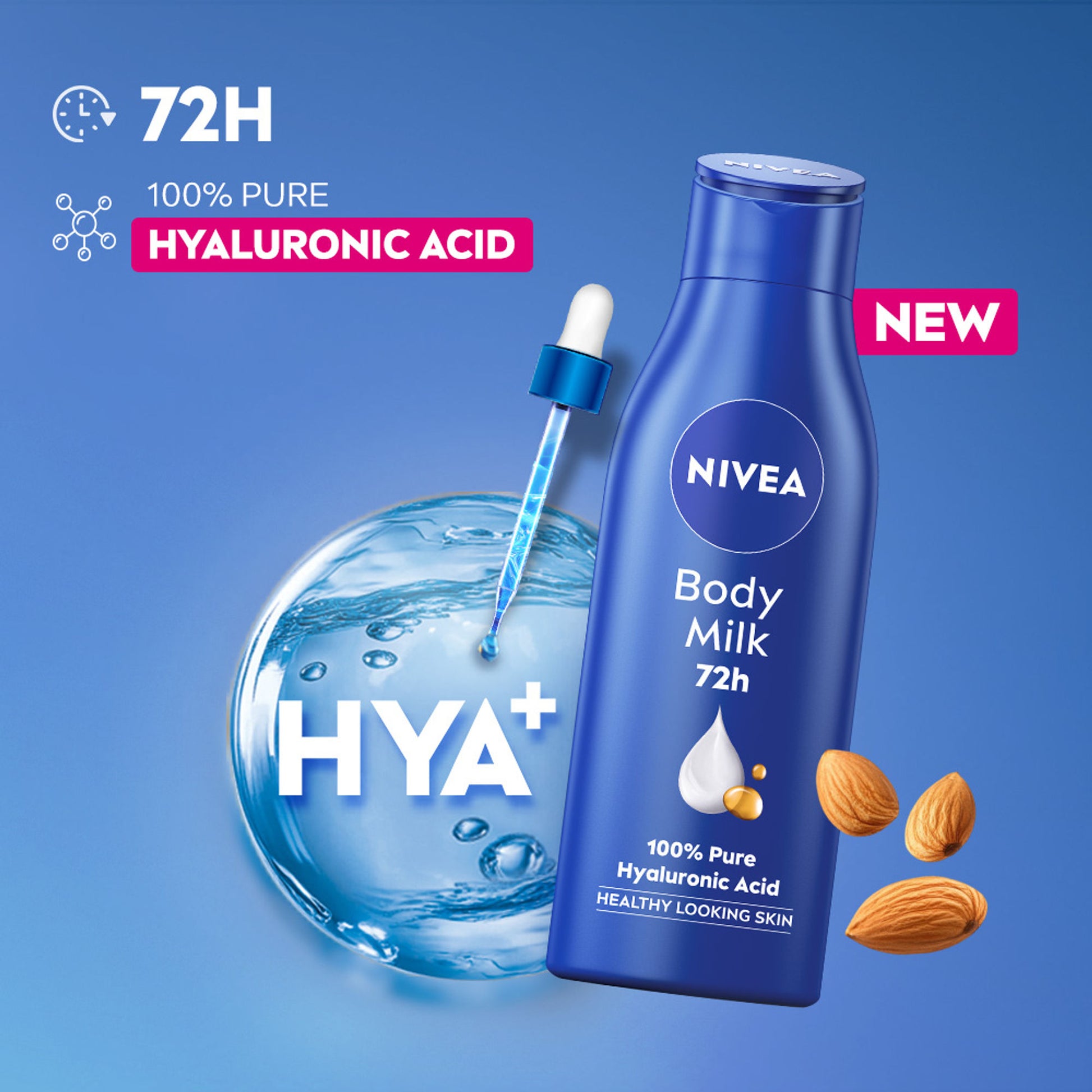 Nivea Nourishing Body Milk