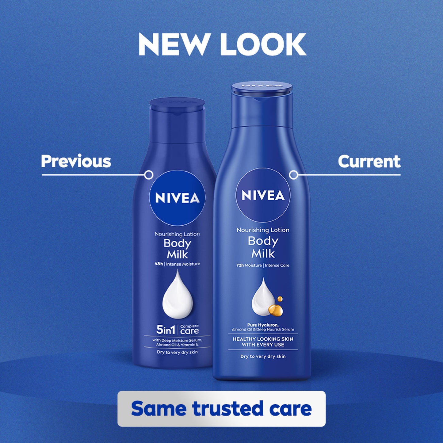 Nivea Nourishing Body Milk