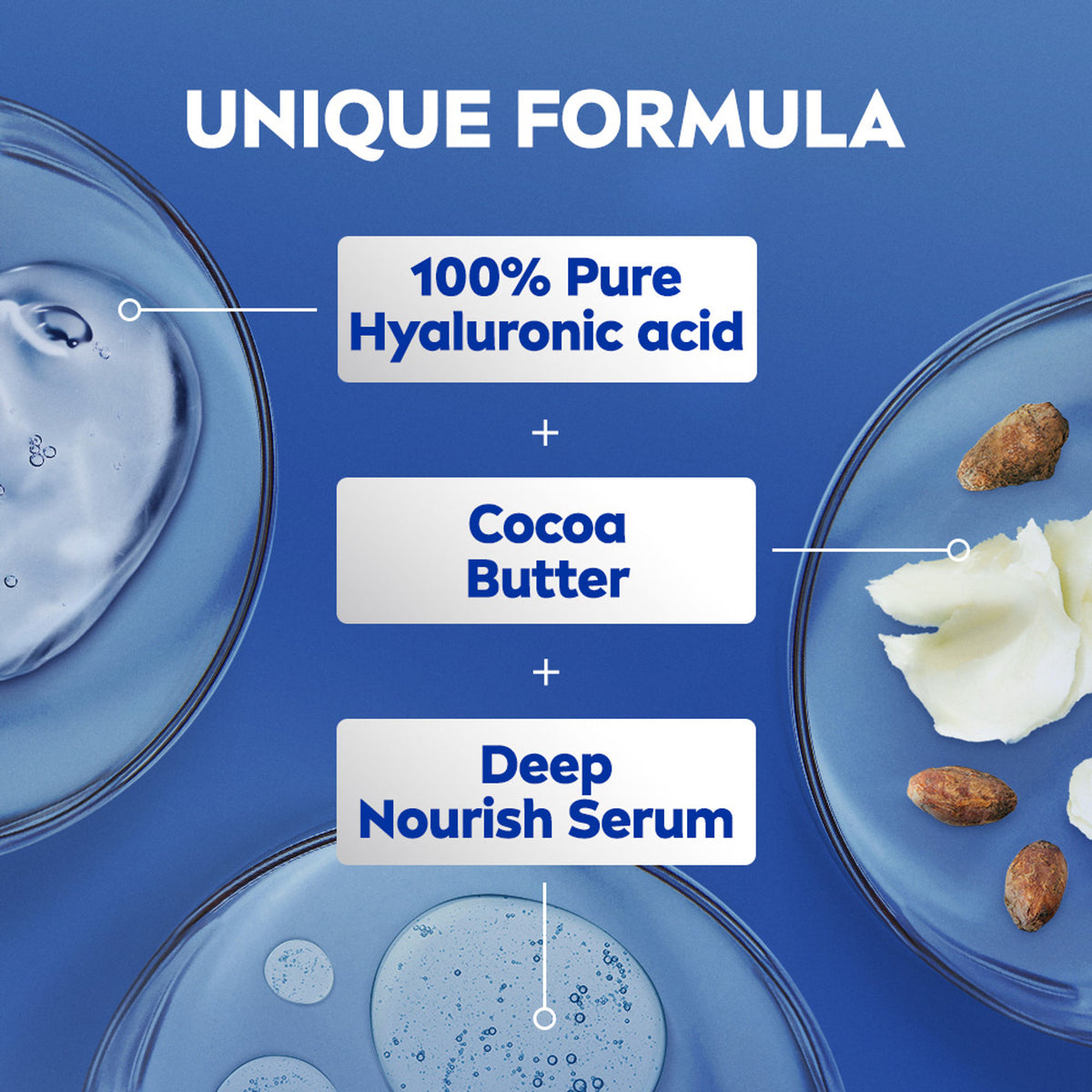 NIVEA 48H Deep Moisture Care Cocoa Butter & Vit E Body Lotion For Very Dry Skin