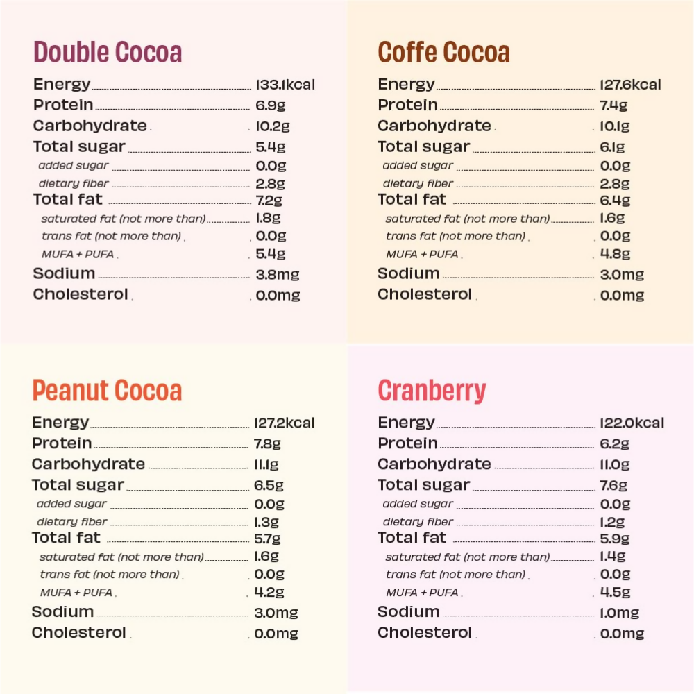 The Whole Truth Mini Protein Bars - The Chocolate Party