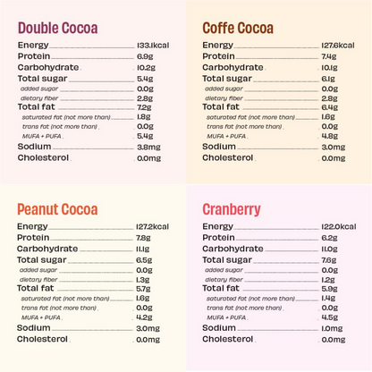 The Whole Truth Mini Protein Bars - The Chocolate Party