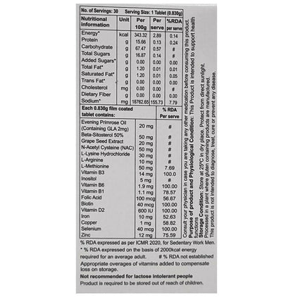 Ipca Keraglo Men hair care tablets in a blister pack, designed to support men's hair health and promote hair growth.